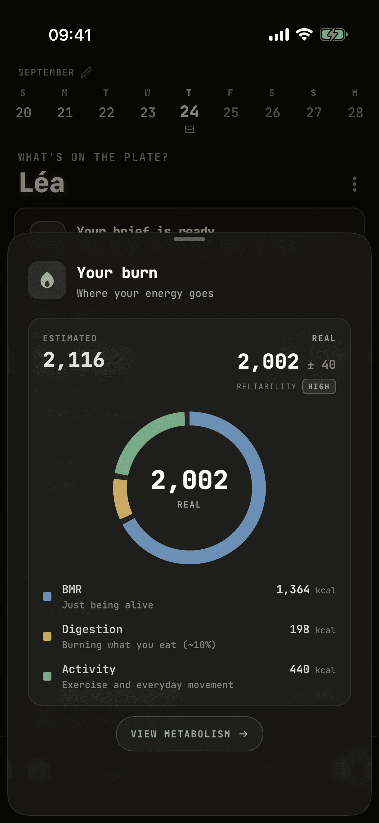 Your Burn: 2,002 kcal split into resting, digestion and activity