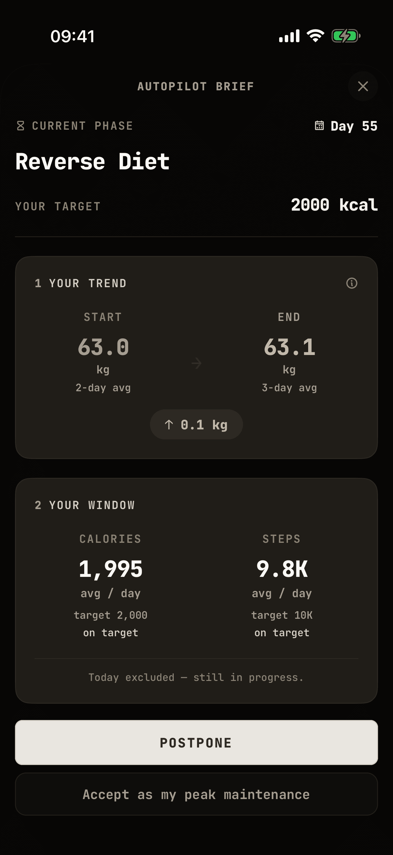 The Autopilot Brief: weight trend and the calorie window compared
