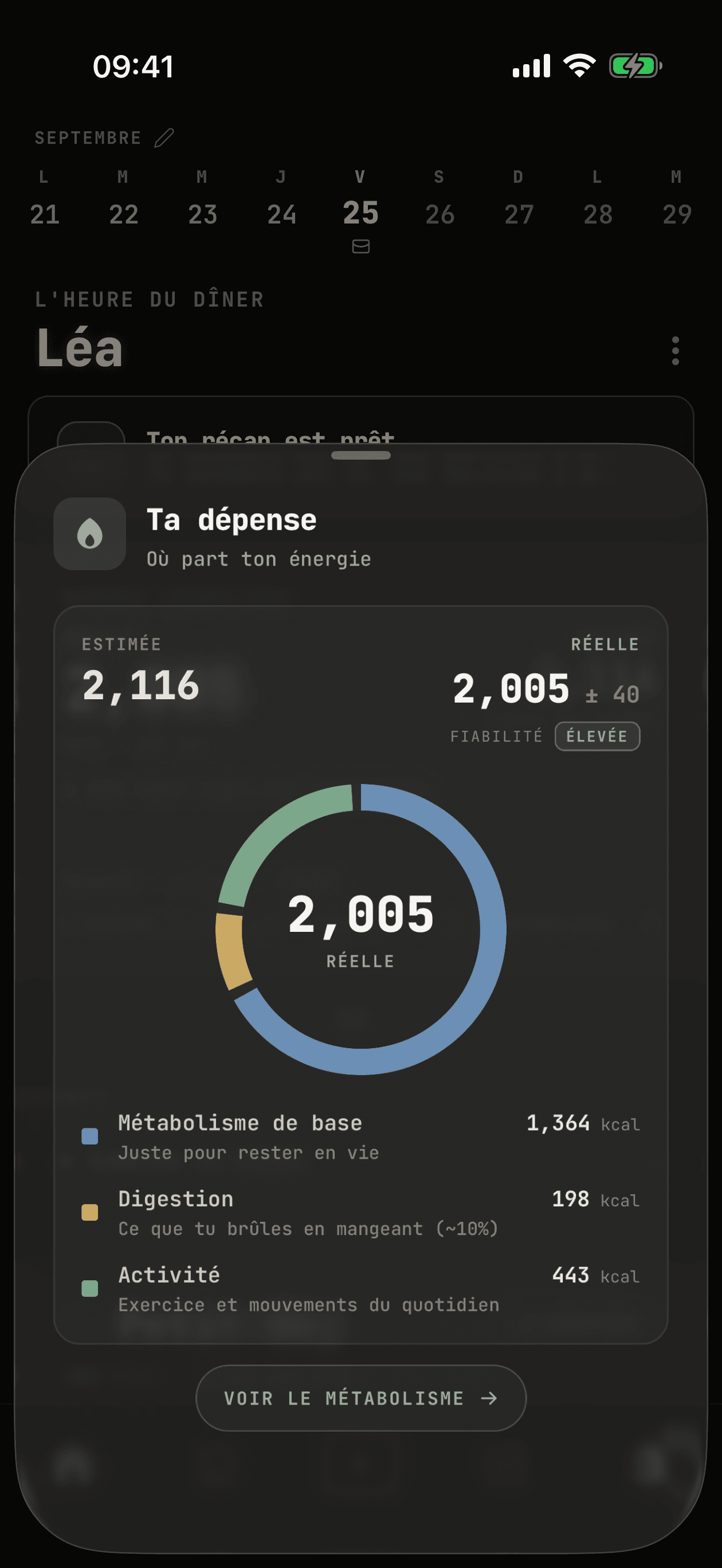 Ta dépense : 2 005 kcal répartis entre repos, digestion et activité