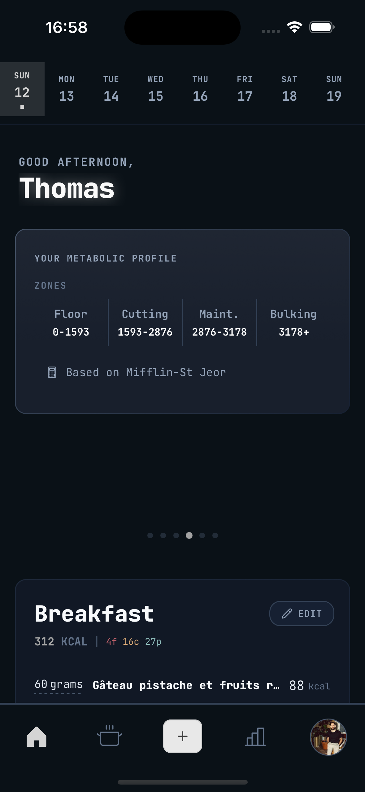 Metabolic profile showing personal calorie zones