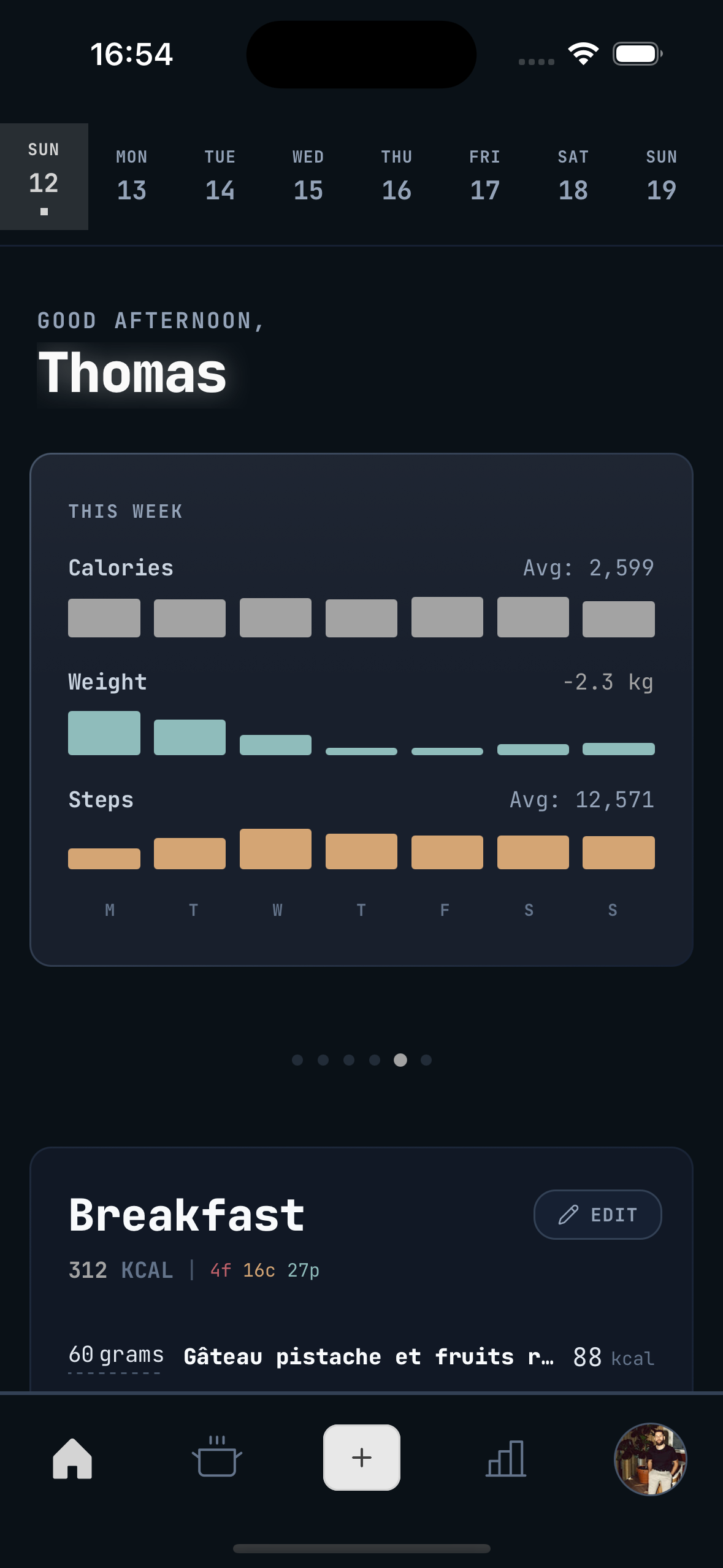 Weekly nutrition trend card